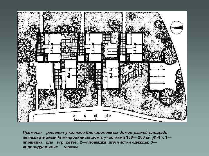 Примеры решения участкое блокированных домов разной площади пятиквартирныи блокированный дом с участками 150— 200