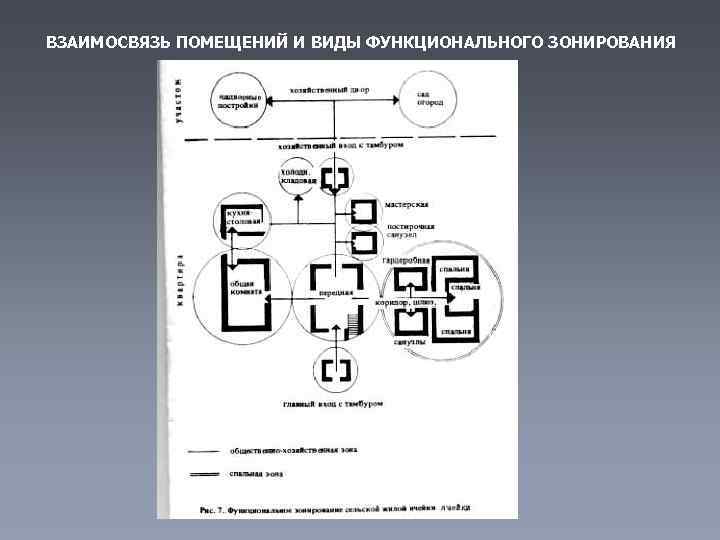 Внеквартирный коридор определение