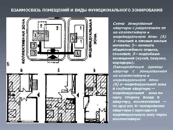 Внеквартирный коридор это