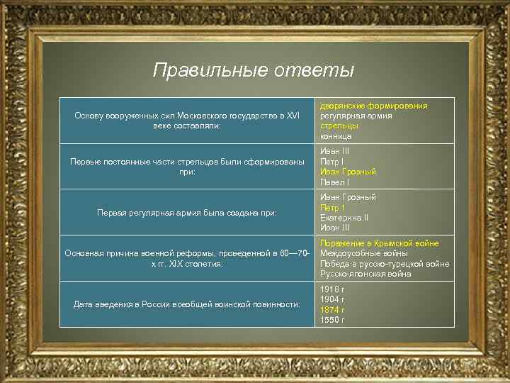 Правильные ответы Основу вооруженных сил Московского государства в XVI веке составляли: дворянские формирования регулярная