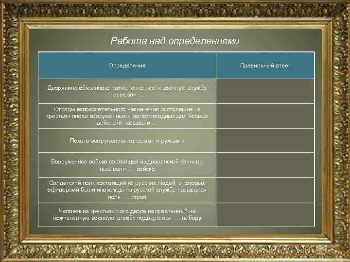 Работа над определениями Определение Дворянина обязанного пожизненно нести военную службу называли … Отряды вспомогательного