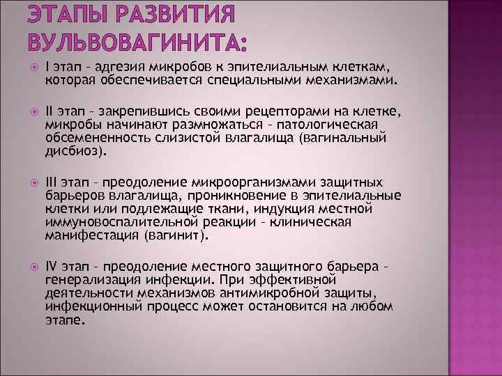 ЭТАПЫ РАЗВИТИЯ ВУЛЬВОВАГИНИТА: I этап – адгезия микробов к эпителиальным клеткам, которая обеспечивается специальными