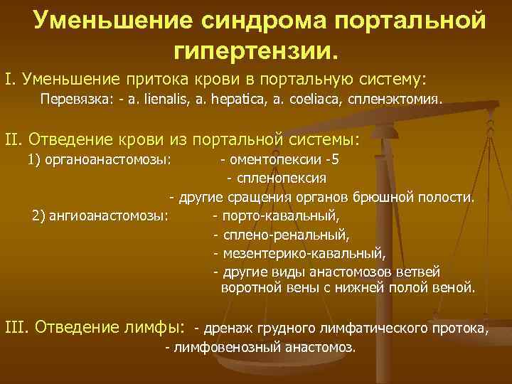 Уменьшение синдрома портальной гипертензии. I. Уменьшение притока крови в портальную систему: Перевязка: - a.