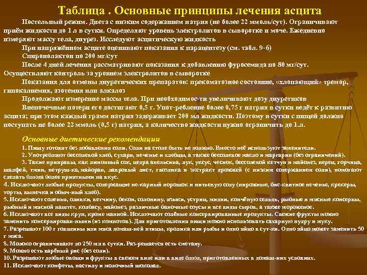 Таблица. Основные принципы лечения асцита Постельный режим. Диета с низким содержанием натрия (не более