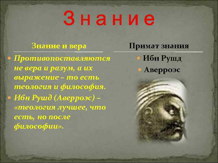  Знание и вера Примат знания Противопоставляются Ибн Рушд не вера и разум, а