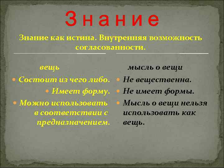  Знание как истина. Внутренняя возможность согласованности. вещь мысль о вещи Состоит из чего