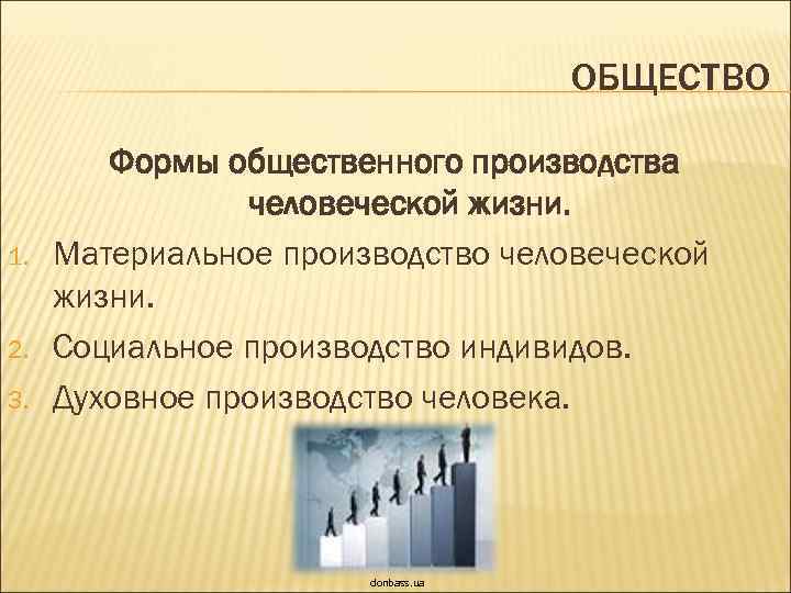 ОБЩЕСТВО 1. 2. 3. Формы общественного производства человеческой жизни. Материальное производство человеческой жизни. Социальное