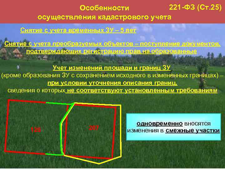 Объекты учета в государственном кадастре недвижимости