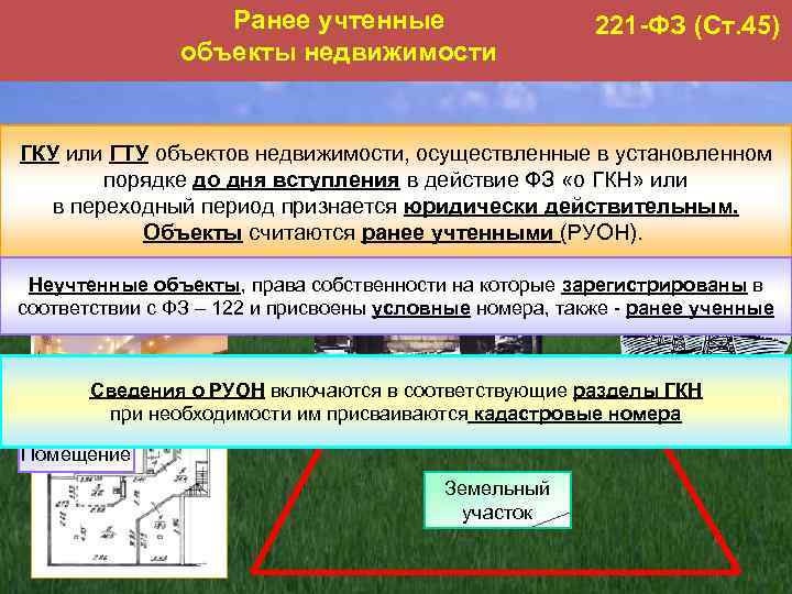 Государственный кадастровый учет земельных участков презентация