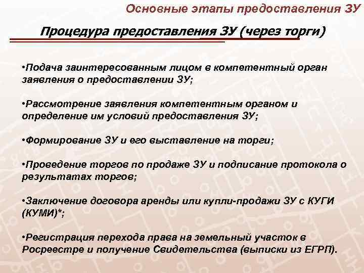 Основные этапы предоставления ЗУ Процедура предоставления ЗУ (через торги) • Подача заинтересованным лицом в