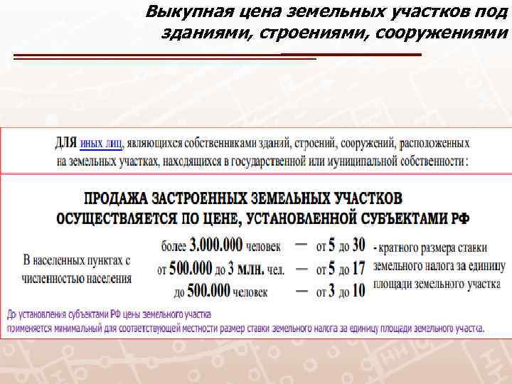 Выкупная цена земельных участков под зданиями, строениями, сооружениями 