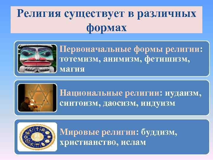 Религия существует в различных формах Первоначальные формы религии: тотемизм, анимизм, фетишизм, магия Национальные религии: