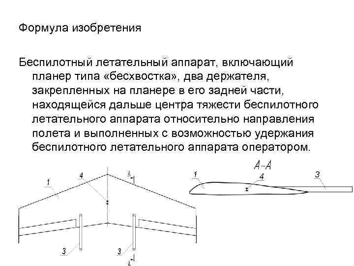 Запатентованная формула. Формула изобретения. Формула изобретения патента.