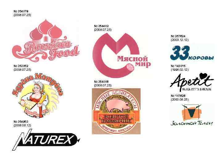 Статья 1483. Основания для отказа в государственной регистрации товарного знака Абсолютные основания 1. Не