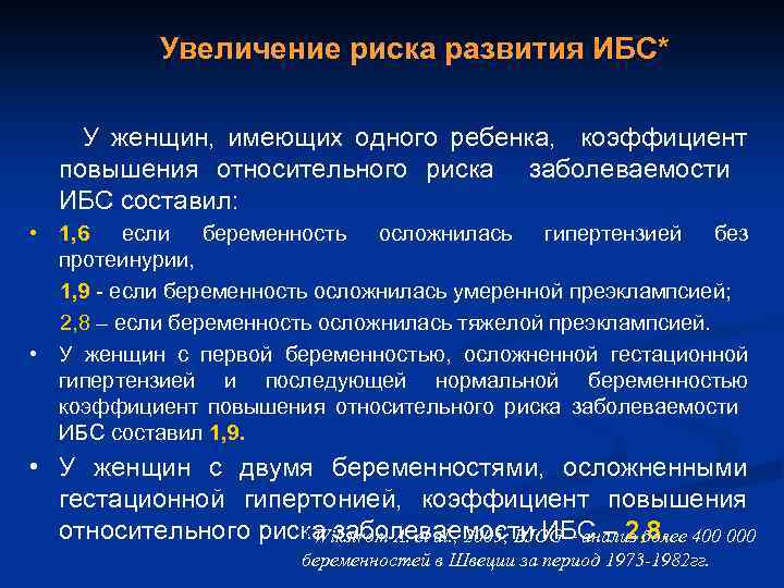 Увеличение риска развития ИБС* У женщин, имеющих одного ребенка, коэффициент повышения относительного риска заболеваемости