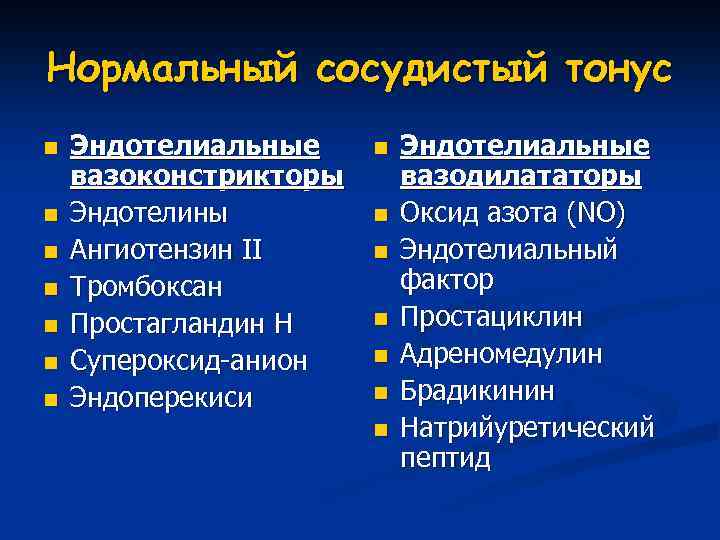 Нормальный сосудистый тонус n n n n Эндотелиальные вазоконстрикторы Эндотелины Ангиотензин II Тромбоксан Простагландин