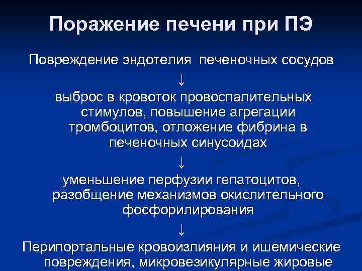 Поражение печени при ПЭ Повреждение эндотелия печеночных сосудов ↓ выброс в кровоток провоспалительных стимулов,