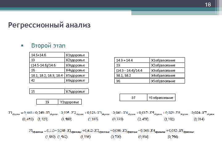 18 Регрессионный анализ § Второй этап 14. 5+14. 6 13 (14. 5 -14. 6)/14.