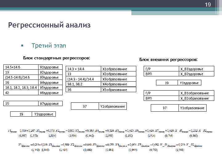 19 Регрессионный анализ § Третий этап Блок стандартных регрессоров: 14. 5+14. 6 13 (14.