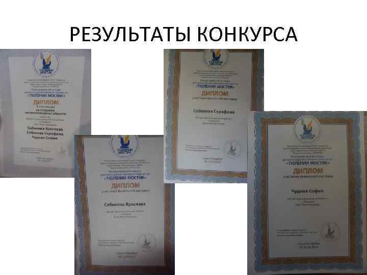 РЕЗУЛЬТАТЫ КОНКУРСА 