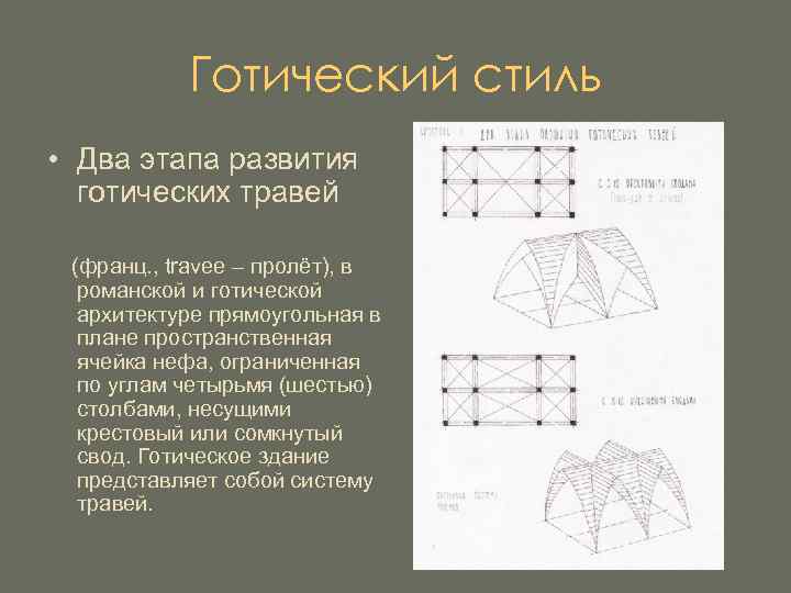 Травей