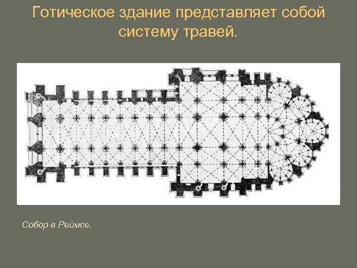Готическое здание представляет собой систему травей. Собор в Реймсе. 