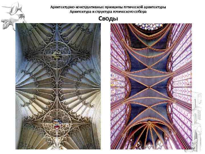 Архитектурно-конструктивные принципы готической архитектуры Архитектура и структура готического собора Своды 