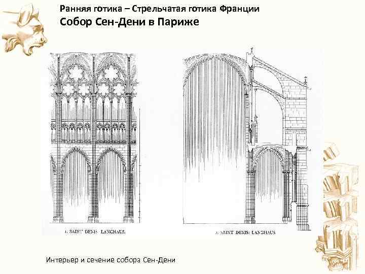 Доклад: Влияние Сен-Дени на развитие готической архитектуры