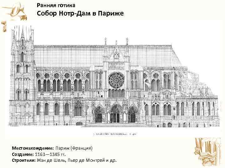  Ранняя готика Собор Нотр-Дам в Париже Местонахождение: Париж (Франция) Создание: 1163— 1345 гг.