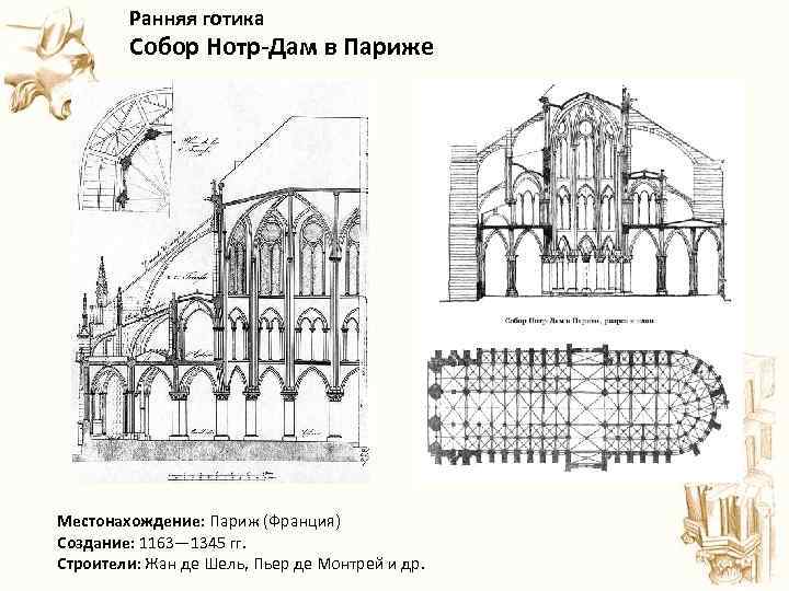  Ранняя готика Собор Нотр-Дам в Париже Местонахождение: Париж (Франция) Создание: 1163— 1345 гг.