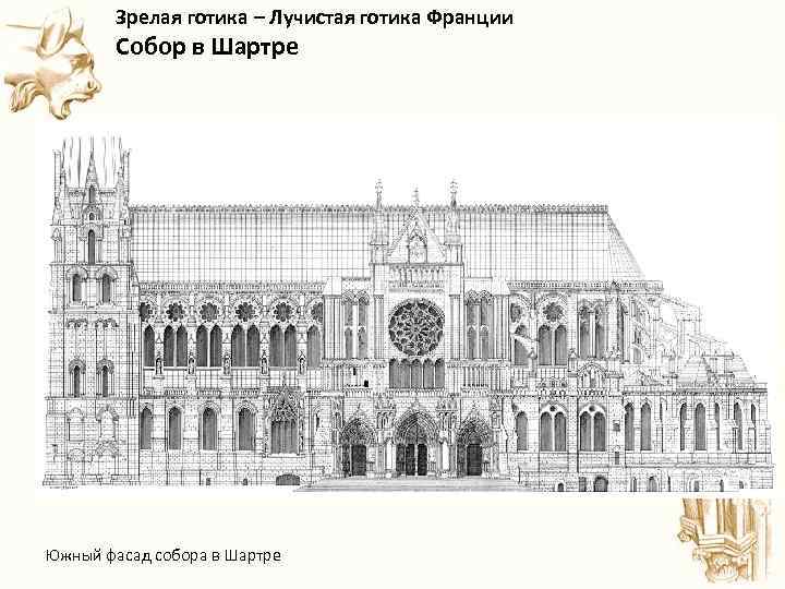  Зрелая готика – Лучистая готика Франции Собор в Шартре Южный фасад собора в
