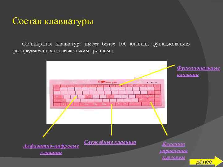 Состоять стандартного