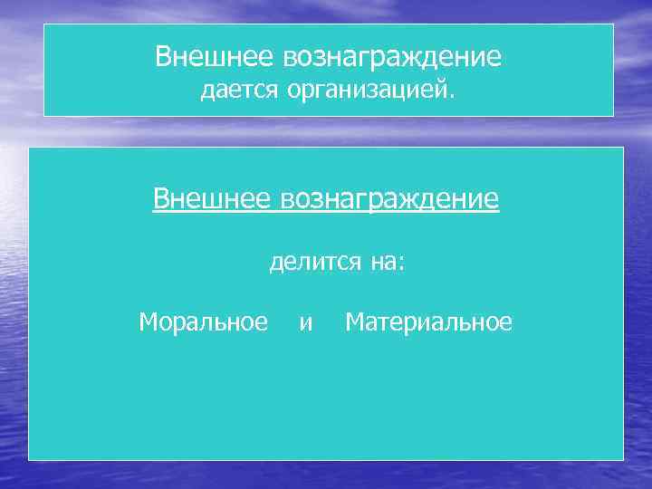 Внешнее вознаграждение дается организацией. Внешнее вознаграждение делится на: Моральное и Материальное 
