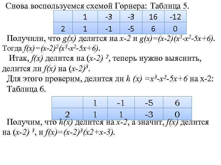 Корни многочлена схема горнера