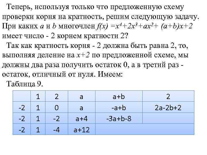 Корни многочлена схема горнера