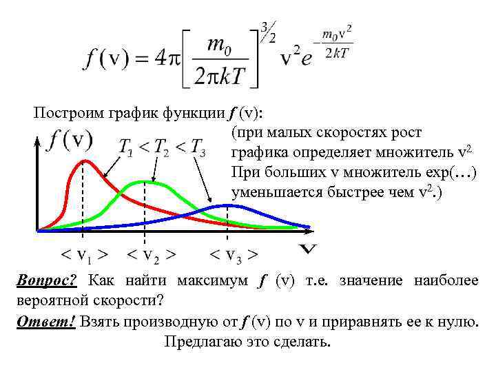 Скорости ростов. Быстрота роста функций. Скорость роста функций сравнение. График роста функций. Сравнение скорости роста функций таблица.