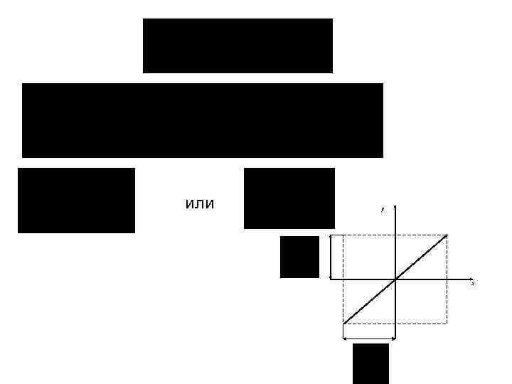 или y x 