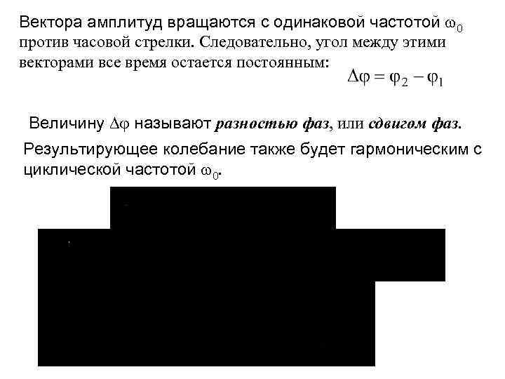 Вектора амплитуд вращаются с одинаковой частотой 0 против часовой стрелки. Следовательно, угол между этими