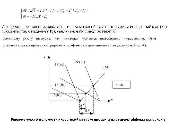 Из первого соотношения следует, что при меньшей чувствительности инвестиций к ставке процента (т. е.