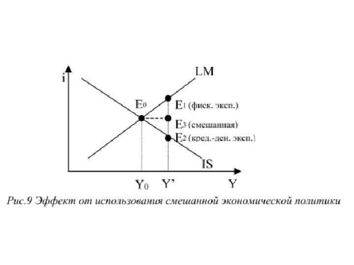 На рисунке показаны модели