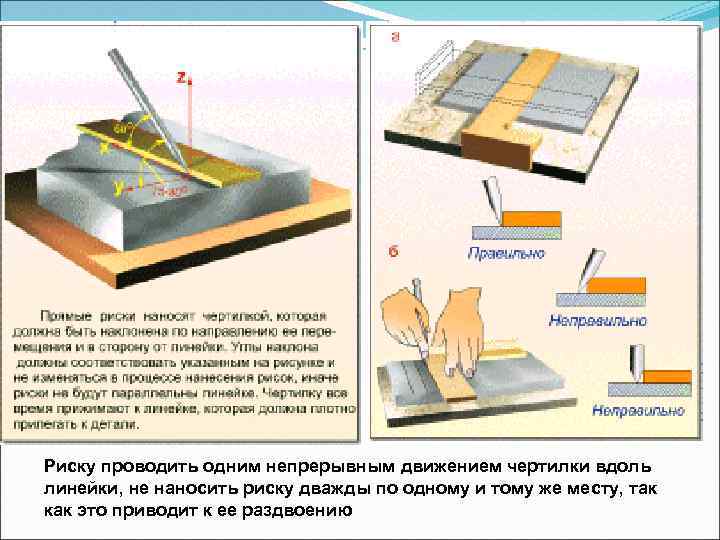 Риску проводить одним непрерывным движением чертилки вдоль линейки, не наносить риску дважды по одному