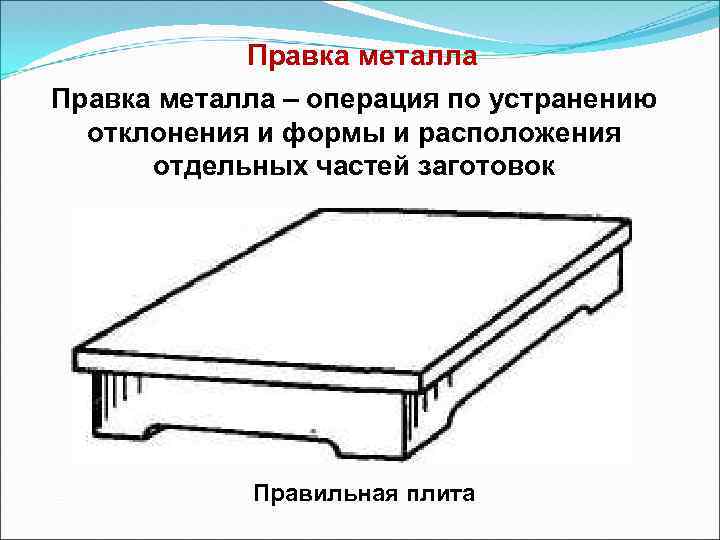  Правка металла – операция по устранению отклонения и формы и расположения отдельных частей