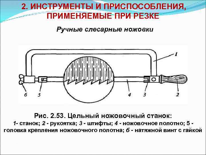 Ножовка по металлу ручная схема - 97 фото