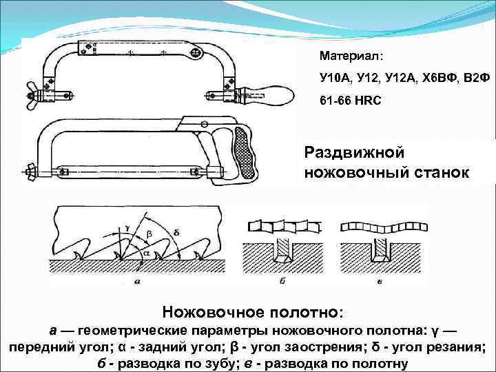 Материал: У 10 А, У 12 А, Х 6 ВФ, В 2 Ф 61