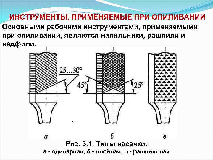  ИНСТРУМЕНТЫ, ПРИМЕНЯЕМЫЕ ПРИ ОПИЛИВАНИИ Основными рабочими инструментами, применяемыми при опиливании, являются напильники, рашпили