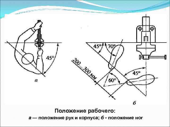 Положение рабочего: а — положение рук и корпуса; б - положение ног 