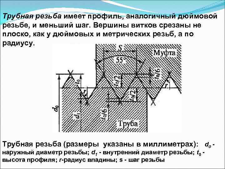 Трубная резьба имеет профиль, аналогичный дюймовой резьбе, и меньший шаг. Вершины витков срезаны не