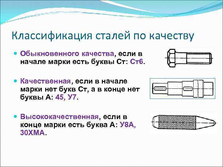 4 типа стали. Классификация сталей по составу по назначению по качеству. Схема классификации сталей. Назовите виды сталей по качеству. Деление сталей по качеству.