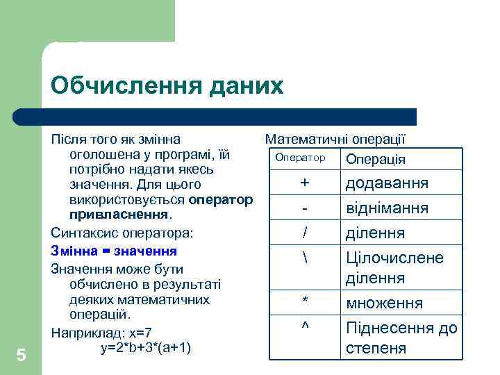 Обчислення даних 5 Після того як змінна Математичні операції оголошена у програмі, їй Оператор