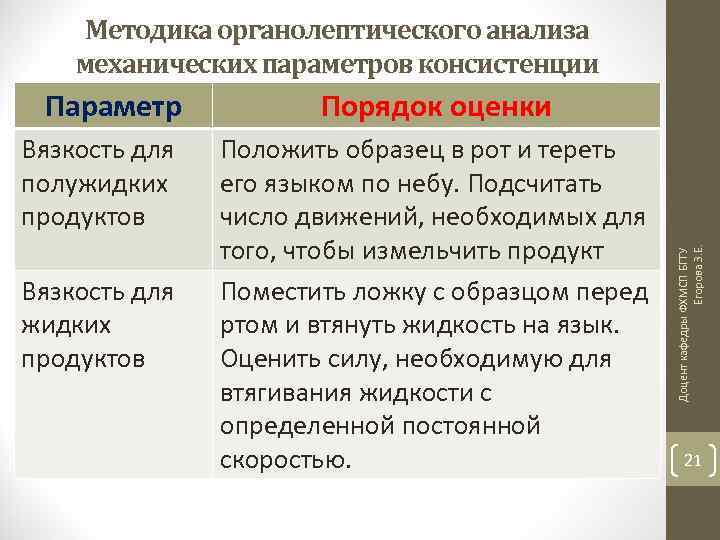 Методика органолептического анализа механических параметров консистенции Вязкость для полужидких продуктов Вязкость для жидких продуктов